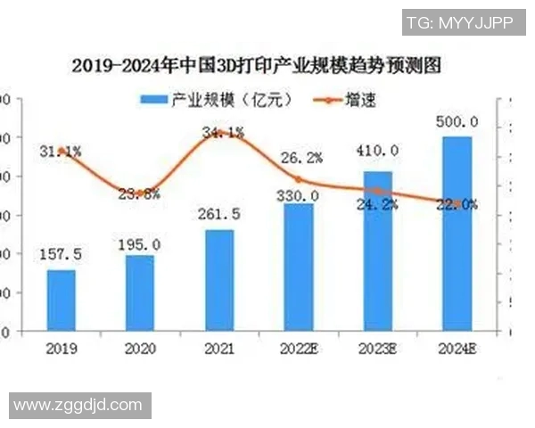探讨伊朗足球实力的崛起与未来发展潜力分析 探讨伊朗足球实力的崛起与未来发展潜力分析