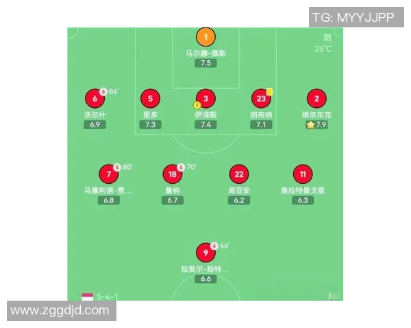 足球绕圈的魅力与技巧探索如何在场上灵活运用这一战术提升球队表现 足球绕圈的魅力与技巧探索如何在场上灵活运用这一战术提升球队表现