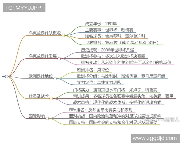 德国与乌克兰足球对决分析及胜负推荐策略分享