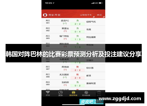 韩国对阵巴林的比赛彩票预测分析及投注建议分享